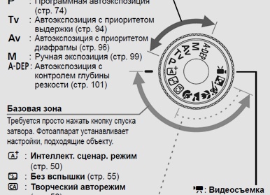 В каком формате снимать, фотографируя на камеру смартфона? Какие есть форматы и в чем их отличие.