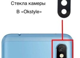 Заменит ли камера смартфона профессиональные фотоаппараты?