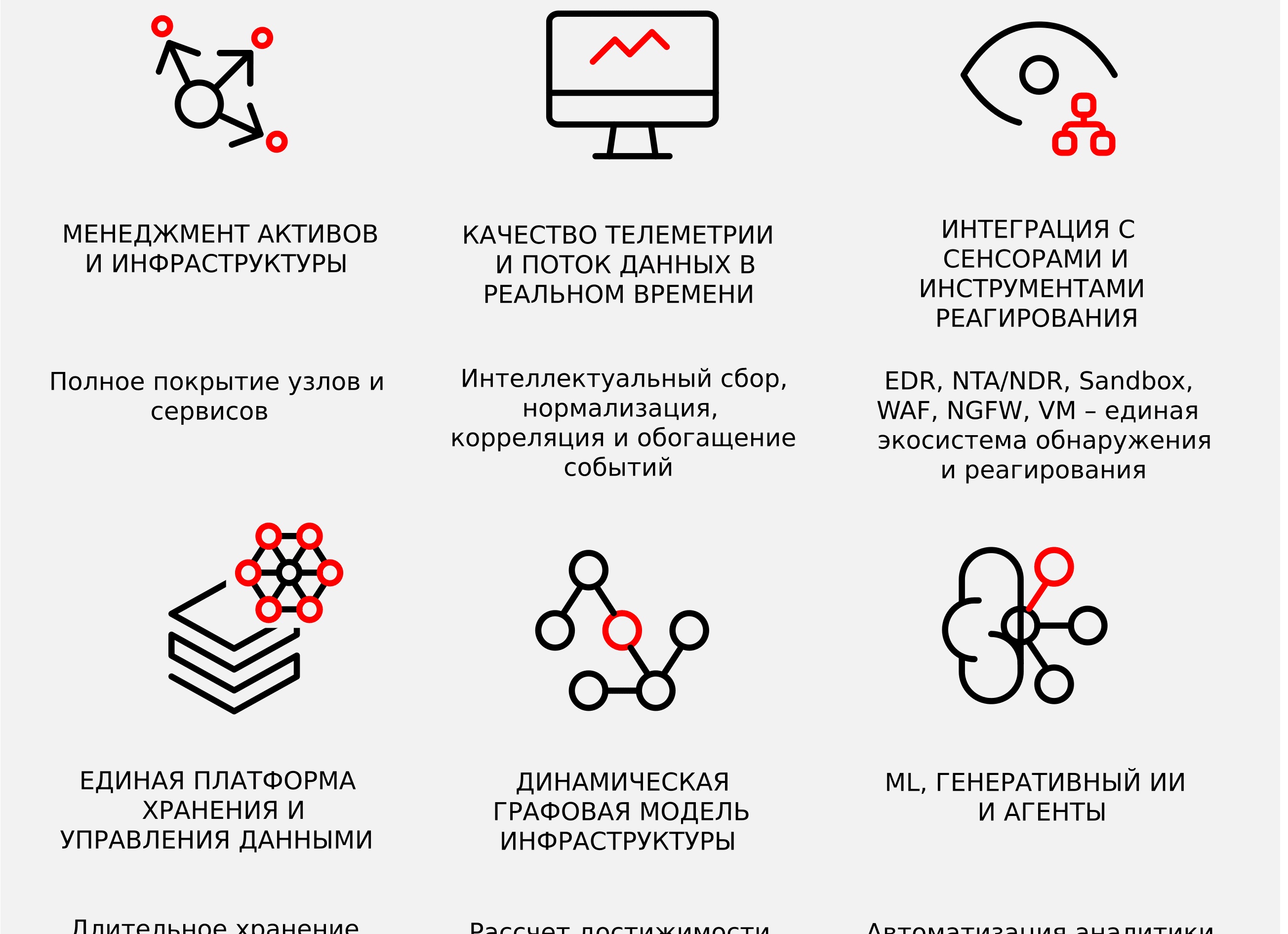 8 правил создания качественной фотографии на камеру смартфона